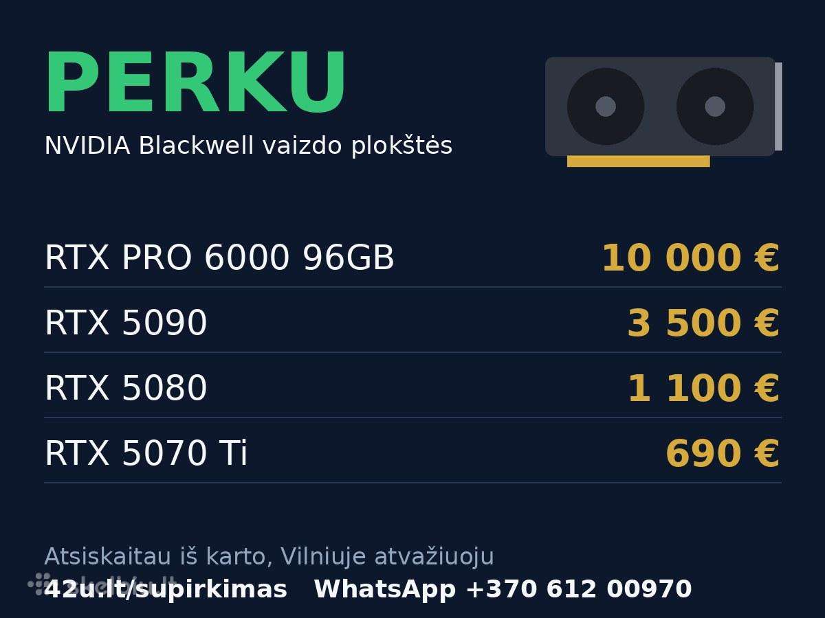 Perku Ai Gpu kiekiais: Rtx Pro 6000, Rtx 5090