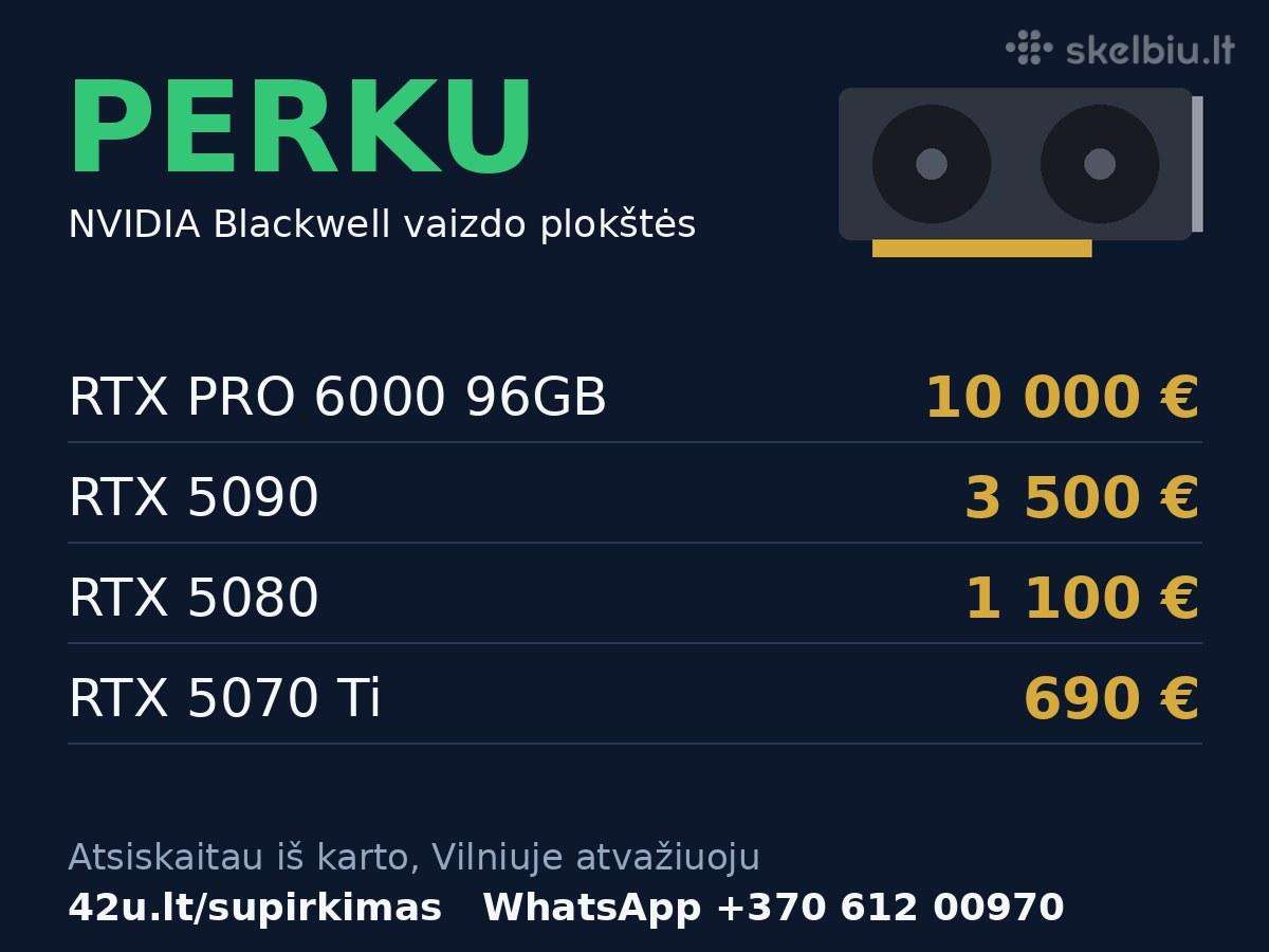 Perku vaizdo plokštes: Blackwell, Rtx 50, Rtx Pro
