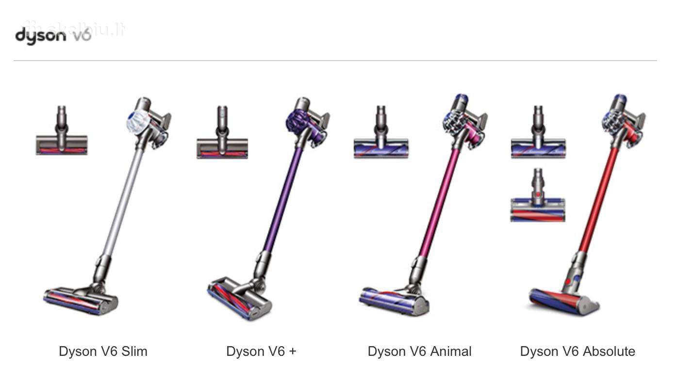 Dyson V8 V10 V11 Absolute Dreame V9 V11 